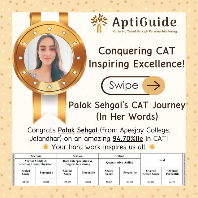 Palak Sehgal — 94.70 percentile in CAT; calls from IIM Indore, Kozhikode, Amritsar, Vishakhapatnam, Kashipur, Raipur, MDI Gurgaon, IMI Delhi; converted IIM Indore