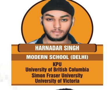 Harnadar Singh — Secured an international university offer